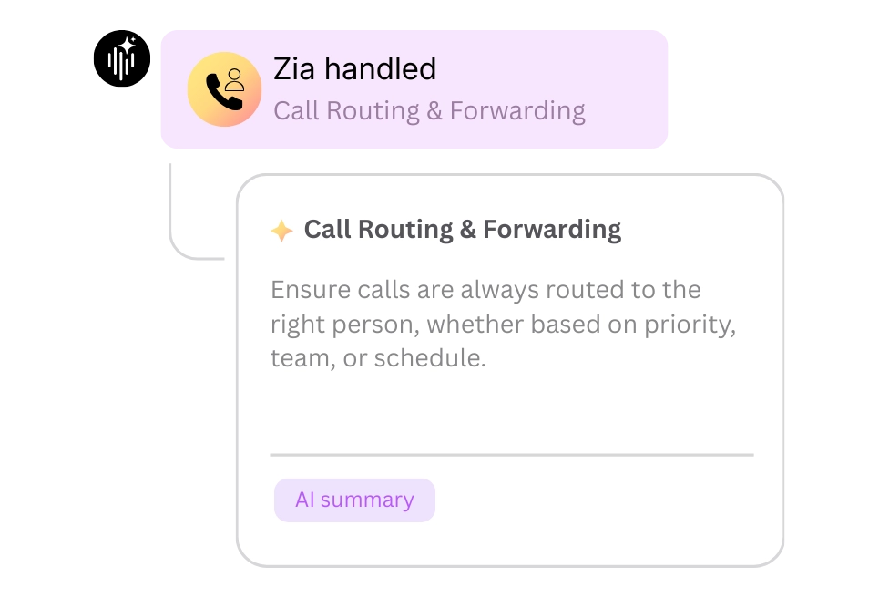 Call Routing & Forwarding