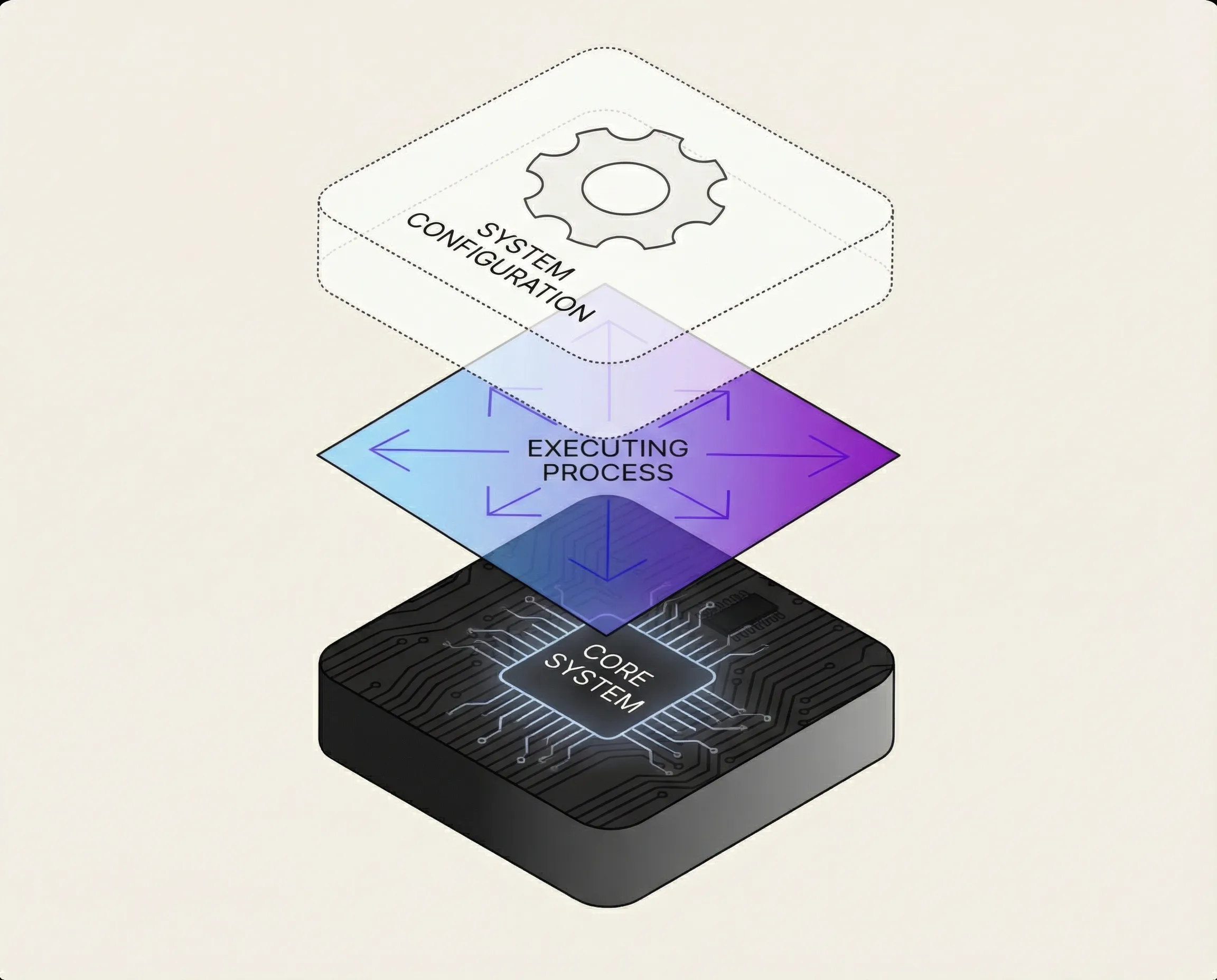 Quo-API.webp