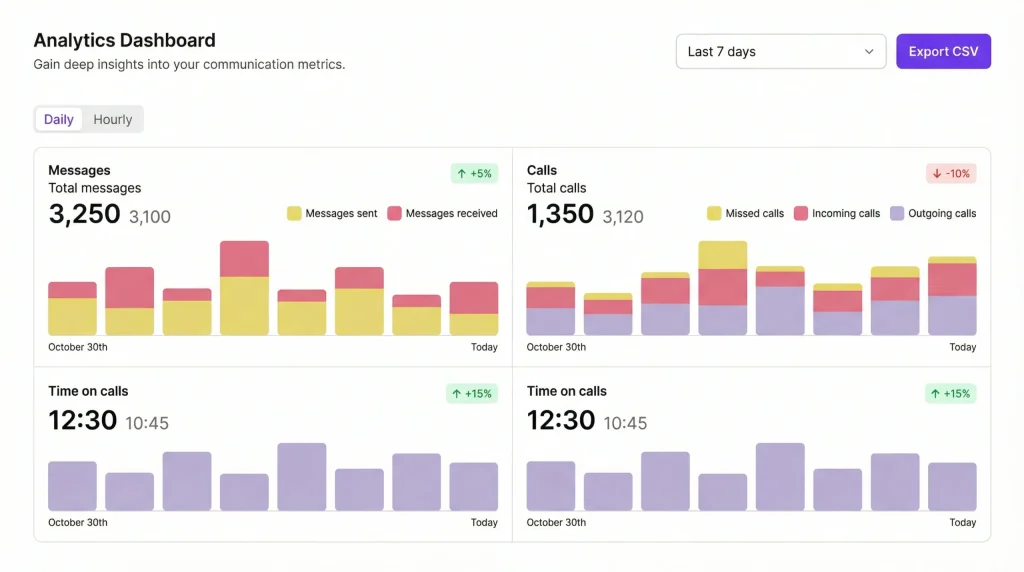 Team-analytics-scaled