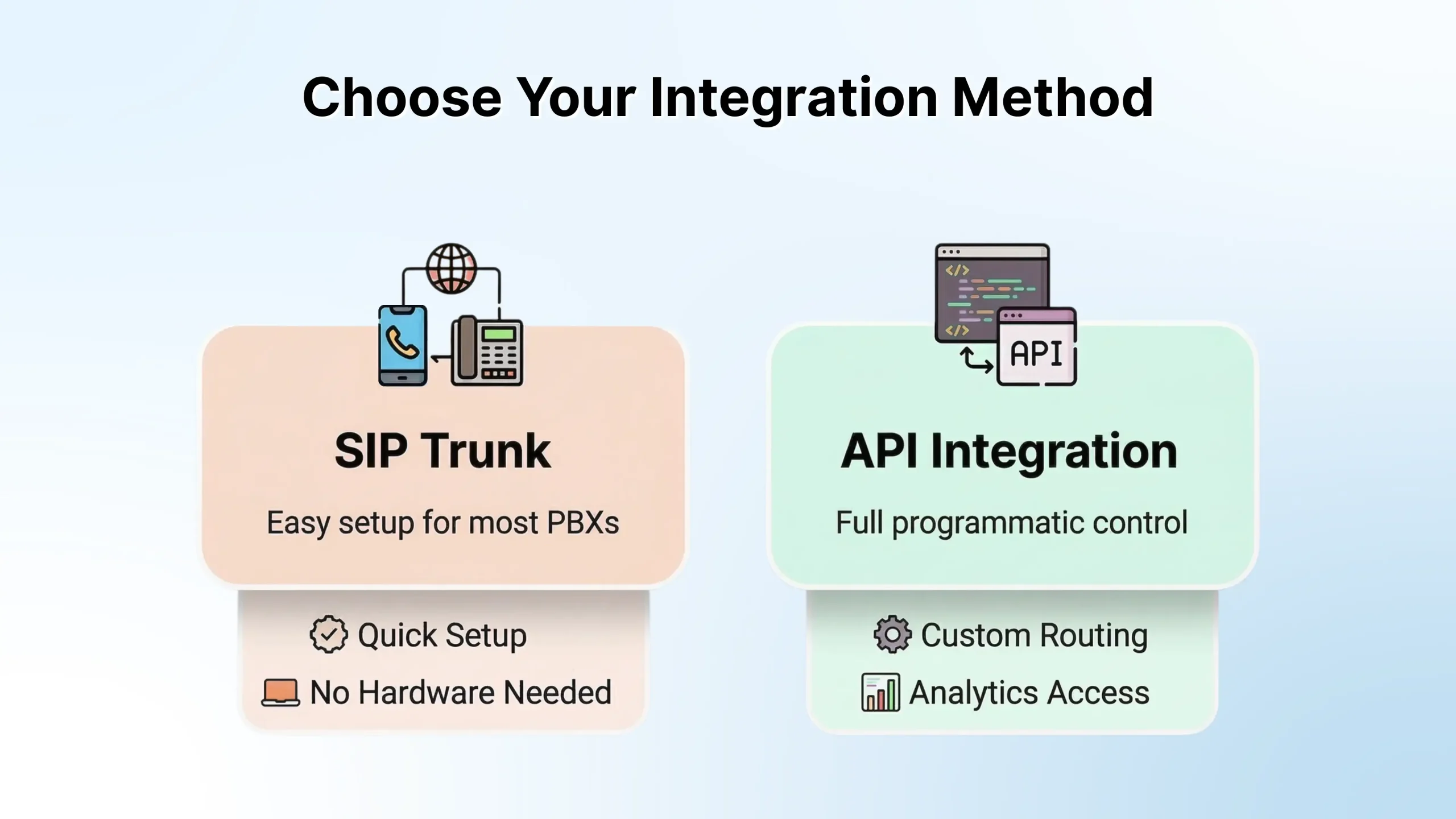 Choose Your Integration Method