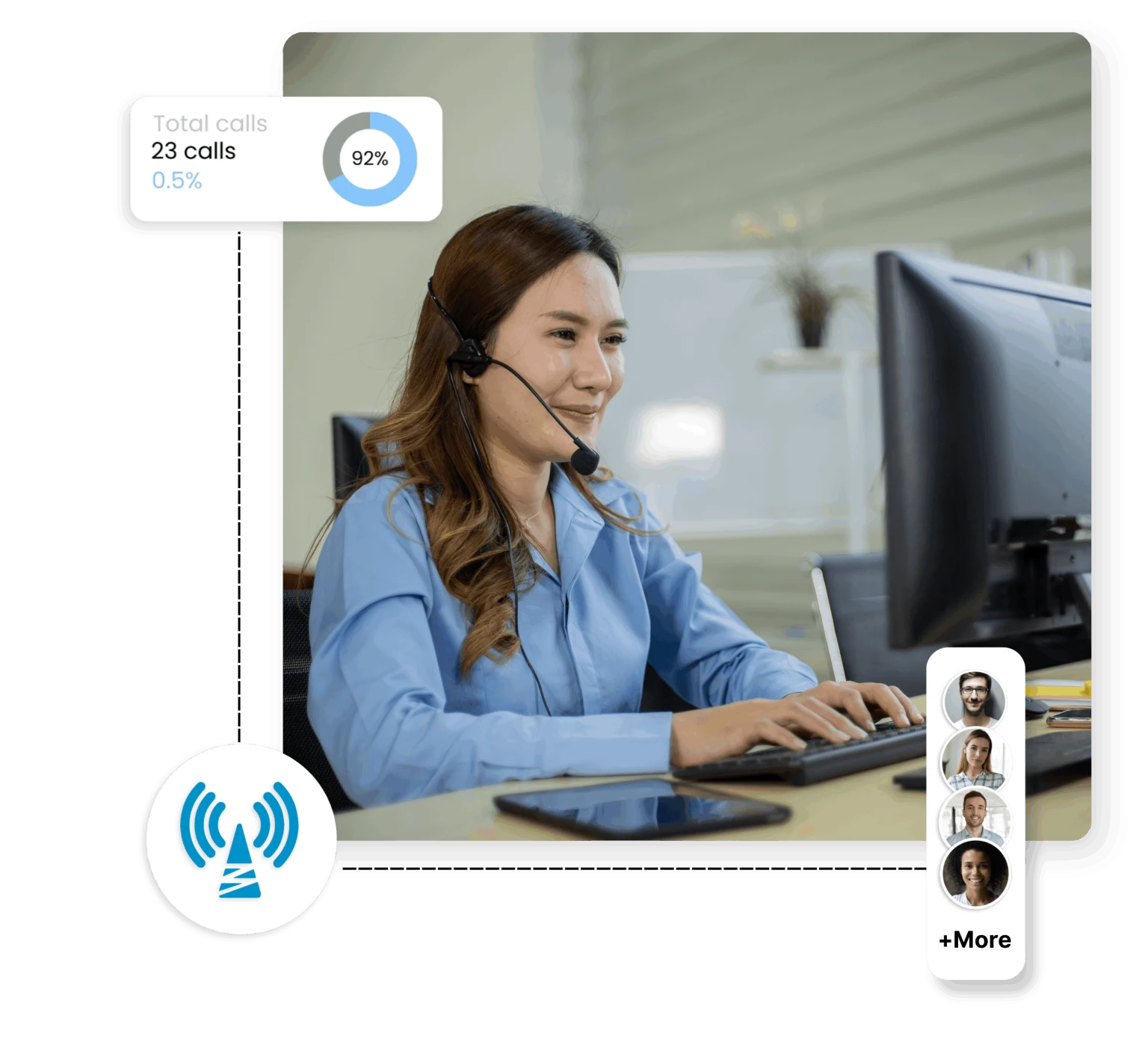 Selecting the Right Phone System for Freelancers Solopreneurs
