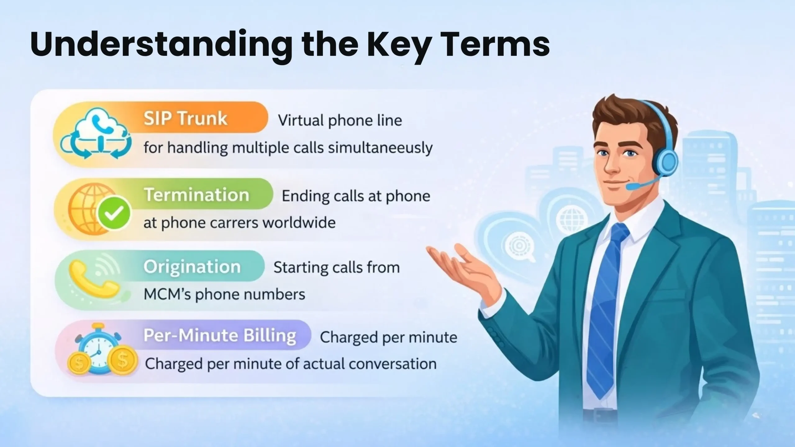 understanding the key terms