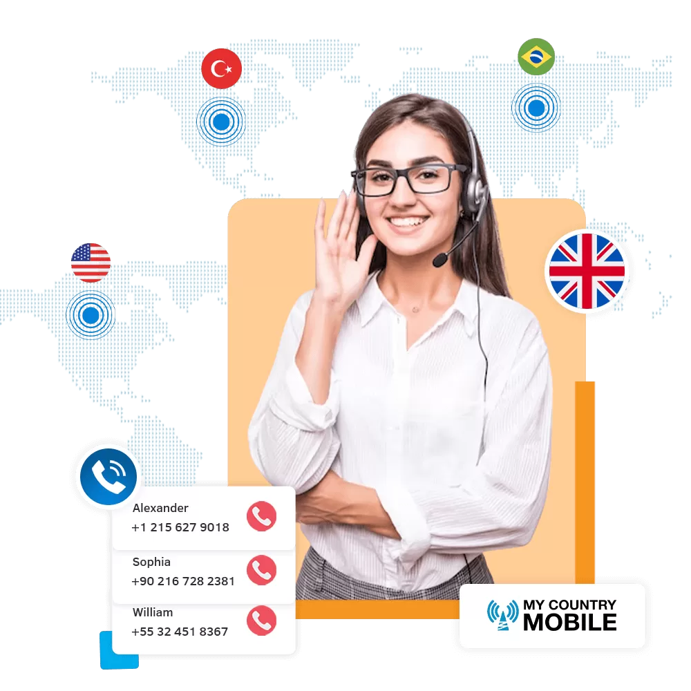 Wholesale voip providers uk