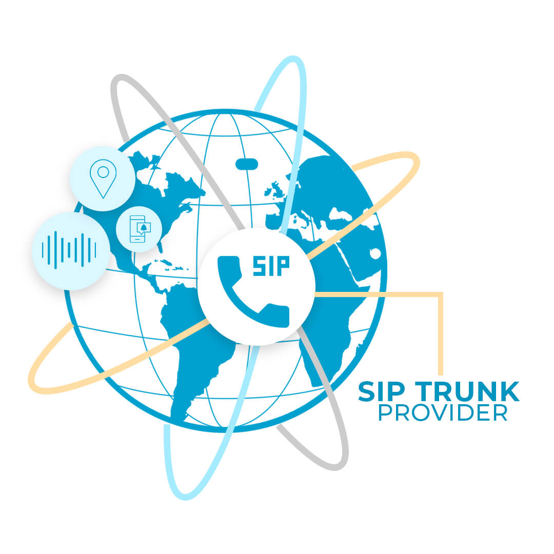 SIP Trunking Wholesale