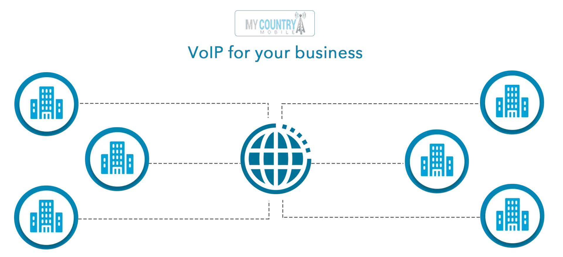 Business Number On Personal Phone VoIP