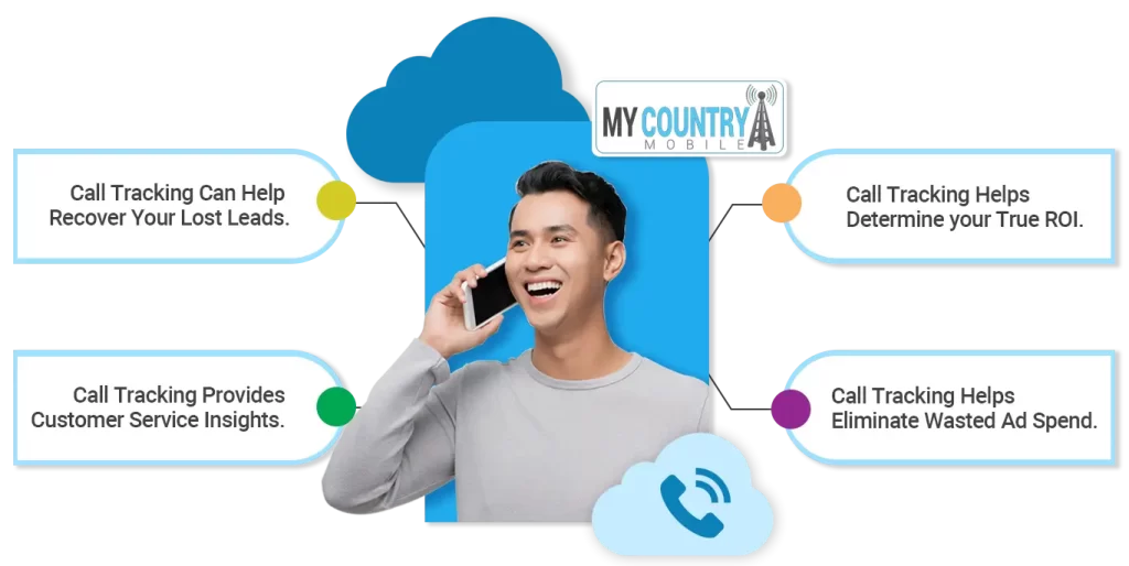 Cable VoIP Cloud Powered
