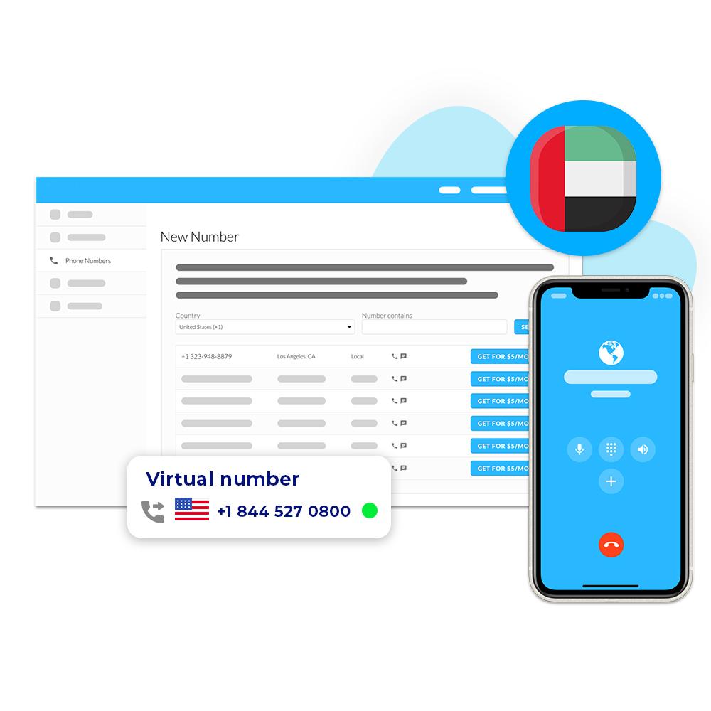 Dubai Virtual Phone Numbers