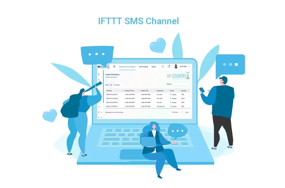 IFTTT-SMS-Channel- (1)