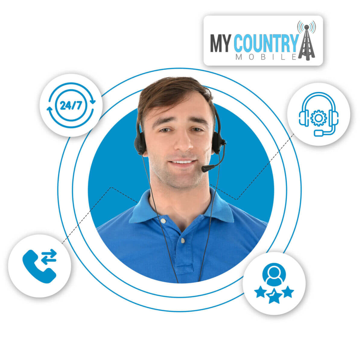 Inbound Call Center Software (1)
