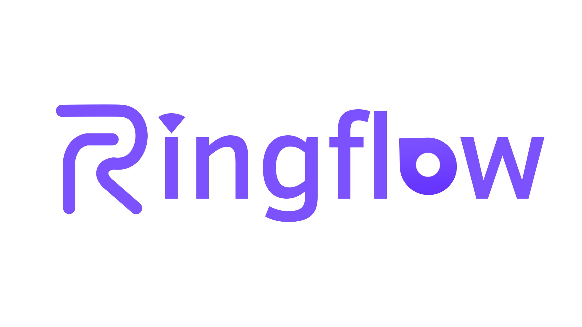 Ringflow - MCM