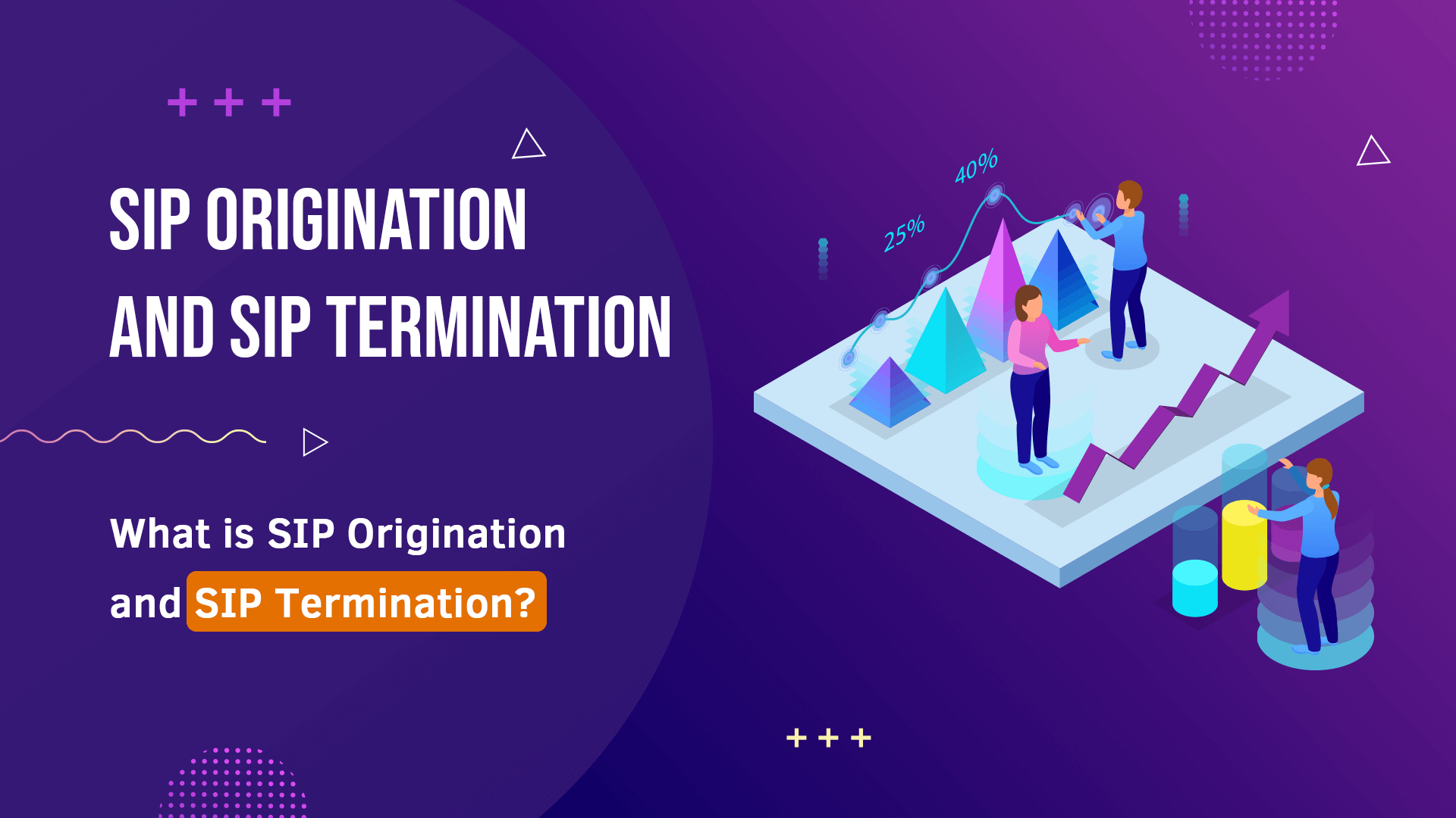 SIP Origination and SIP Termination