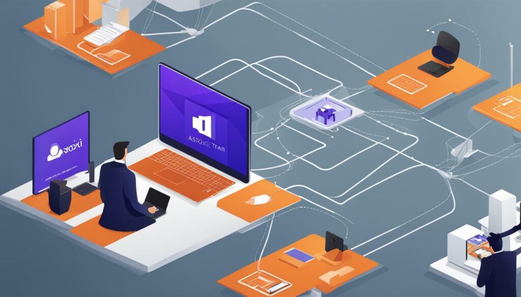 SIP trunking for Microsoft Teams