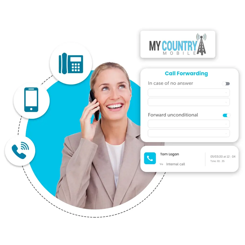 User Calling Connection For a VoIP Services Provider