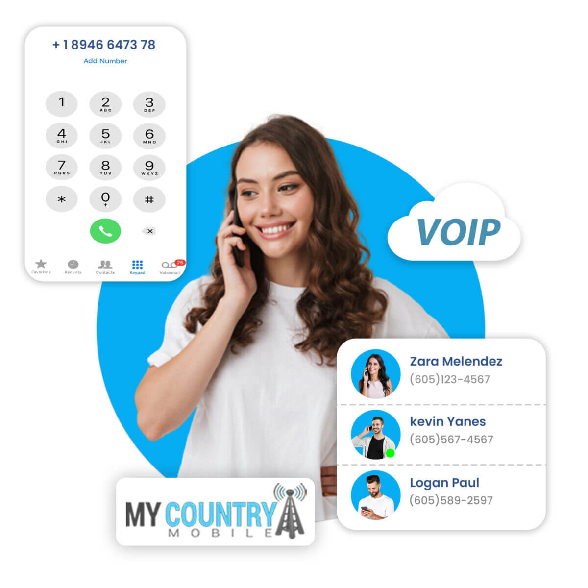 VoIP Service Providers