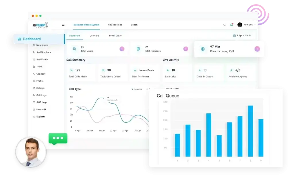 What Speed Do I Need For VoIP Phones My Country Mobile
