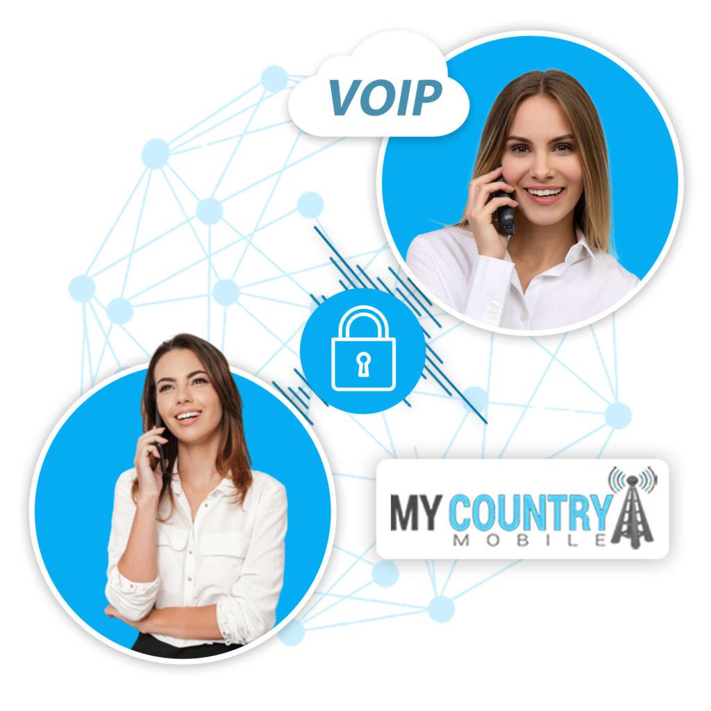 voip telephone systems