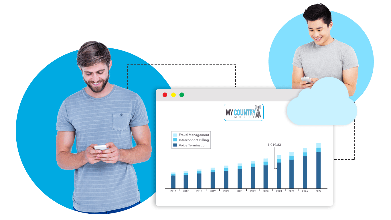 bulk voip phone number (1)