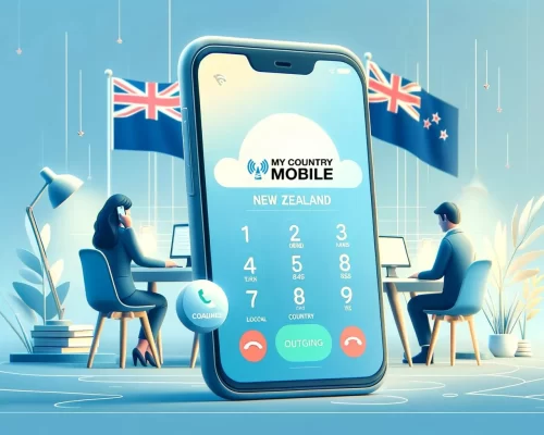 New Zealand Virtual Phone Numbers