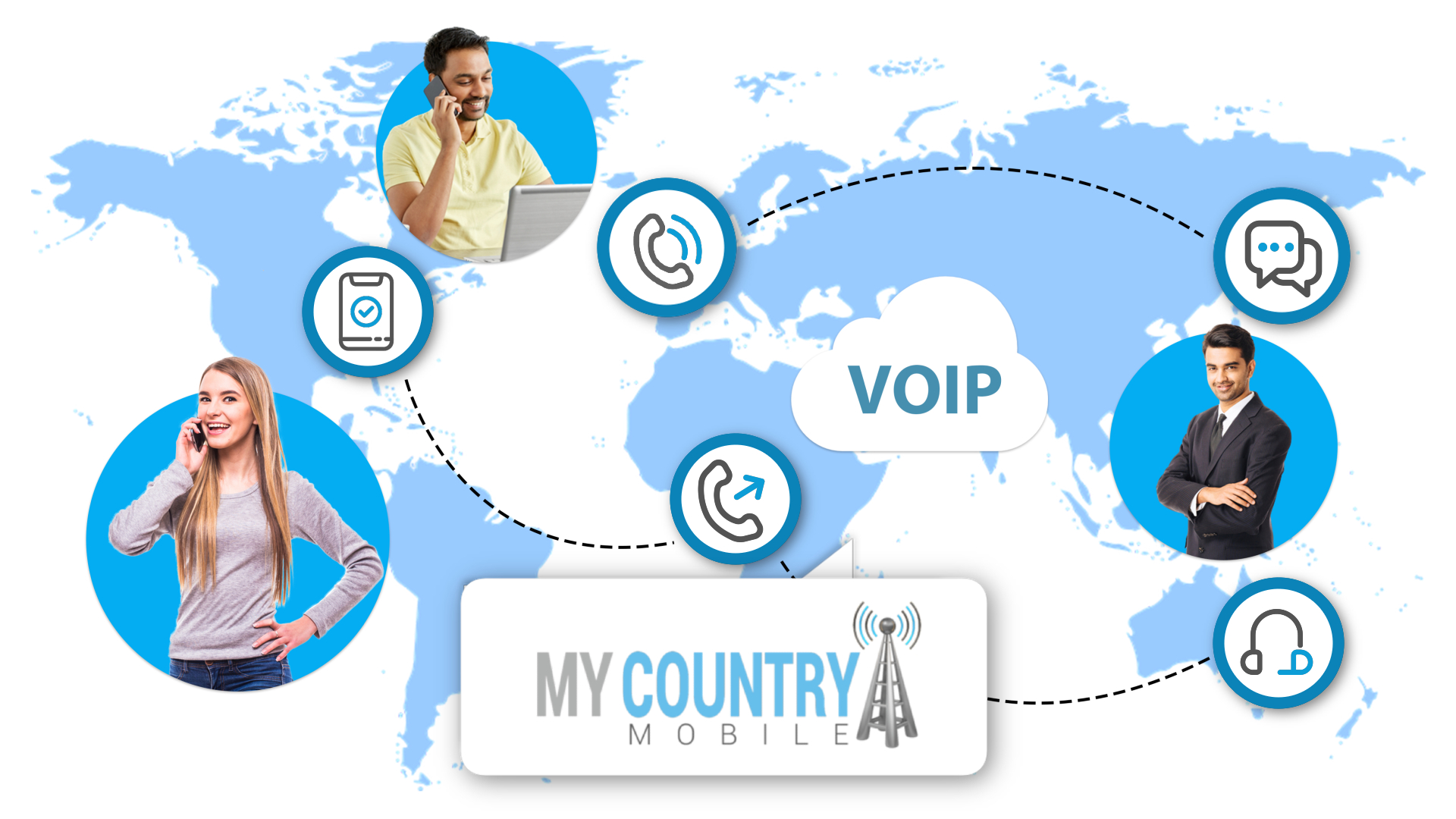 VoIP Rates - My Country Mobile