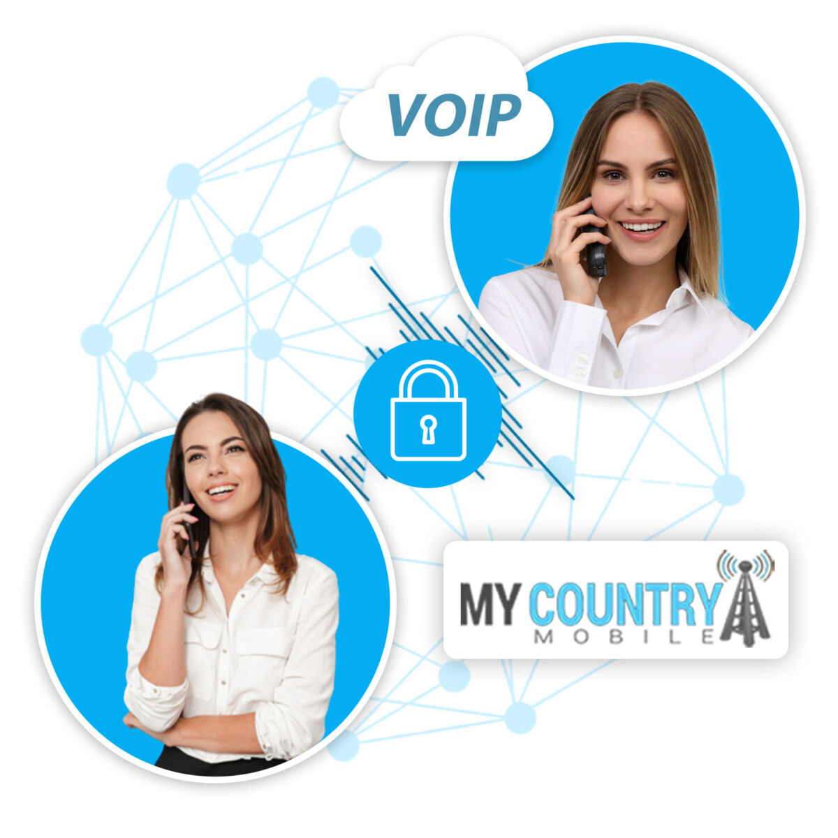 What is VoIP Wholesale Termination