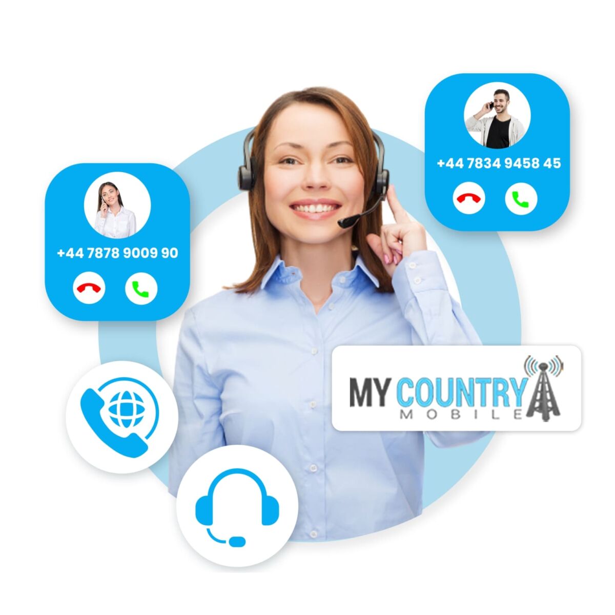 My Country Mobile + Act 365 Integration