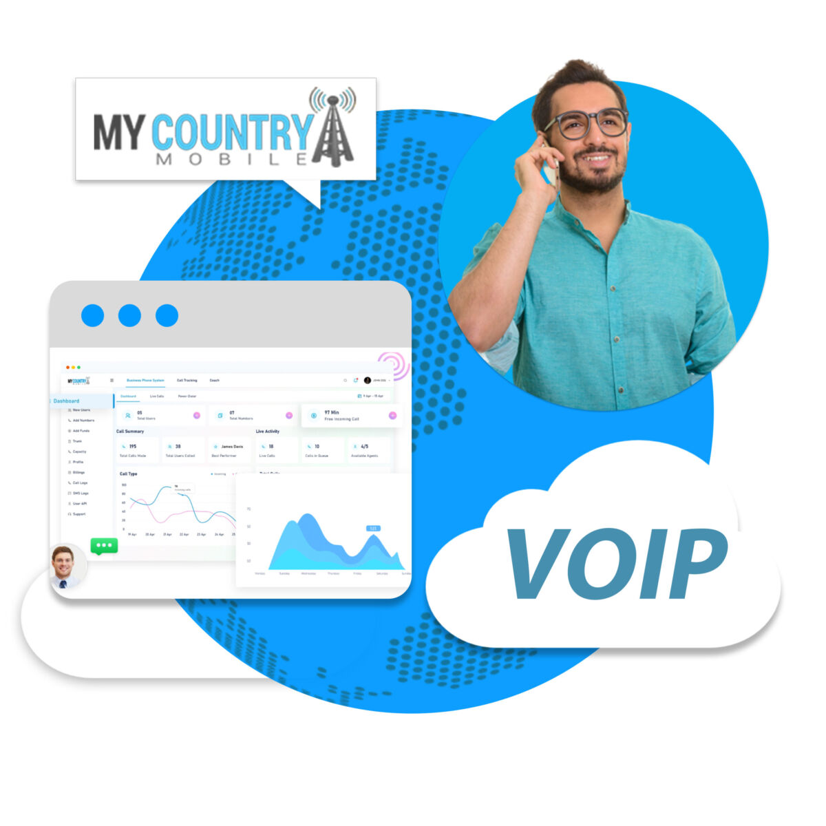 Voip Provider In Seattle