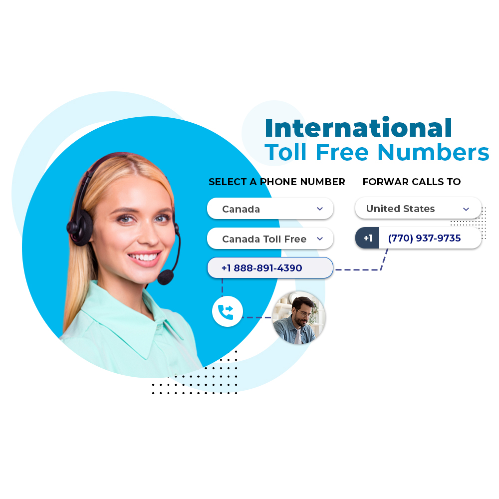 800 number call forwarding
