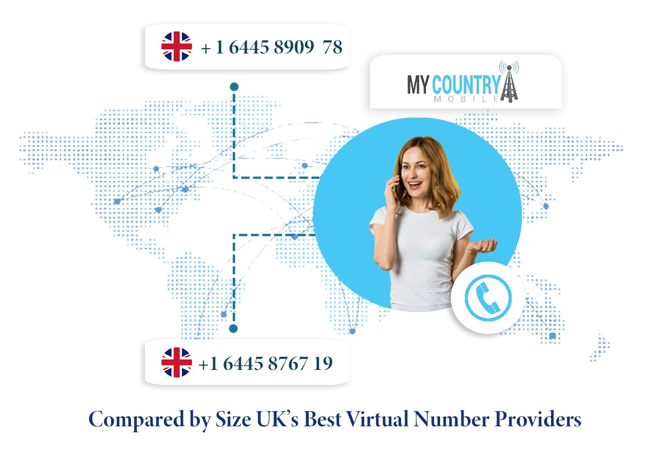 virtual number uk