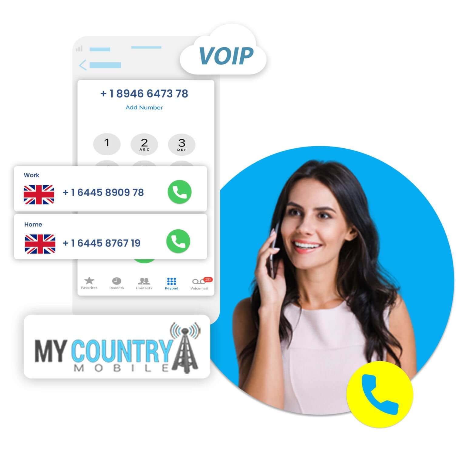 voip calling solution